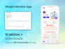 do aso, for google play and IOS organic installs sure by aso