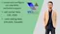 extract cold calling data of USA and UK