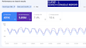 provide monthly SEO services, google first page ranking