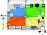 help you in packet tracer,  gns3, cyber security  projects and report writing