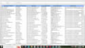 do perfect best data entry and ms office