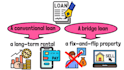 do professional whiteboard explainer videos
