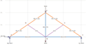 solve your engineering mechanics statics problems
