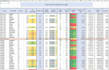 automate excel spreadsheets, fix formulation, vba, formatings