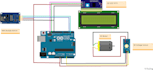 do arduino programming arduino project esp32 and iot projects