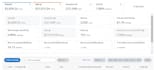 create, manage amazon PPC advertising campaigns