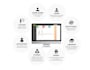 design smart school management system and website