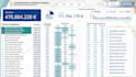 fix vlookup formula excel graphs dashboard pivot tables google sheet templates