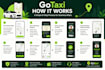 develop ondemand taxi booking app
