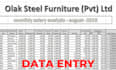 do excel data entry, web research, and virtual assistant for you