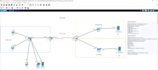 do networking labs on cisco packet tracer