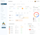 design awesome dashboard ui and ux