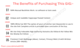 provide a monthly drip feed SEO package