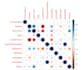 do regression analysis in r, python, spss, and excel