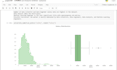 do data analysis and dashboard created with python, power bi