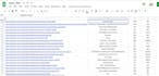 do web scraping and data mining , web scraper in python