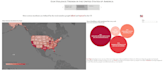 create compelling tableau stories for your data