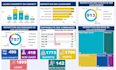 analyse your data using business intelligence tools