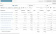 do facebook or instagram ad campaigns, and meta ads manager