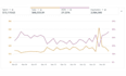 manage your amazon PPC campaigns and cut wasted ad spend