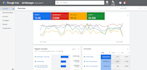 setup google search ads adwords PPC ads campaign