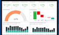 create iterative power bi dashboard and  visualization