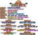 create high quality pixel logo for your au or game