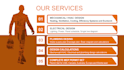 do electrical, hvac, plumbing design, and mep permit drawing