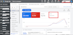 setup and manage your google ads adwords PPC campaigns