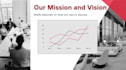 redesign your powerpoint presentation