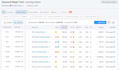 do advanced SEO keyword research and competitor analysis