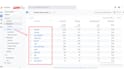 migrate from ua to ga4, google analytics 4