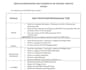 design the procedure manuals and sops for your laboratory