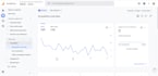 setup google analytics 4 ga4 ecommerce tracking