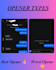 fix your tinder profile, bio, openers, teach you texting game
