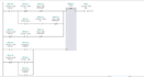 siemens plc programming and scada