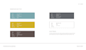 design a professional brand guideline for your business