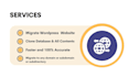 clone or migrate wordpress website from one domain or hosting to another