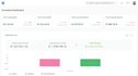 make print formats, custom features, reports and graphs in frappe