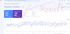 fix 404, 301, broken links, indexing and canonical issues