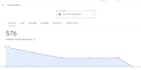 do local SEO service for google and map ranking