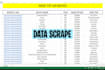 be website data scraper, image web scraping and data mining