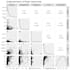 do data analysis data visualization machine learning using python and r