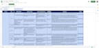 share my sec filings cheat sheet