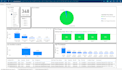 create an automated professional bi dashboard