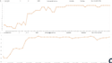 make SEO backlinks da50 homepage blogroll or sidebar report