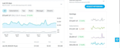 manage your chats with a professional chatting team