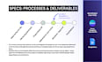 optimize your linkedin profile