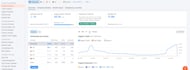 publish high da, dr, traffic kitchen and food guest post