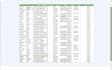 do data entry 1 to 100 all problems